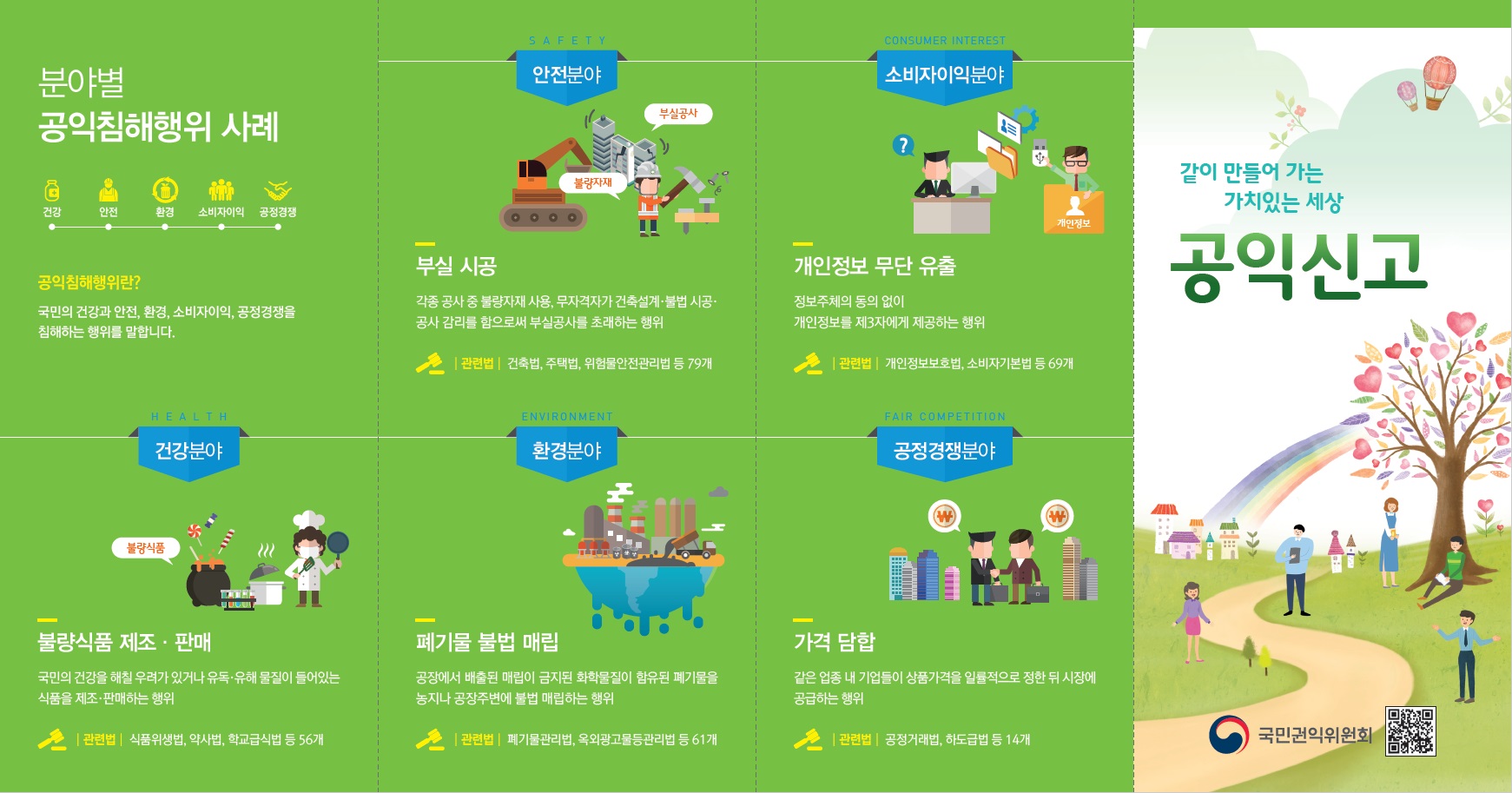 국가안전대진단 시 '공익신고자 보호제도' 홍보 - 3